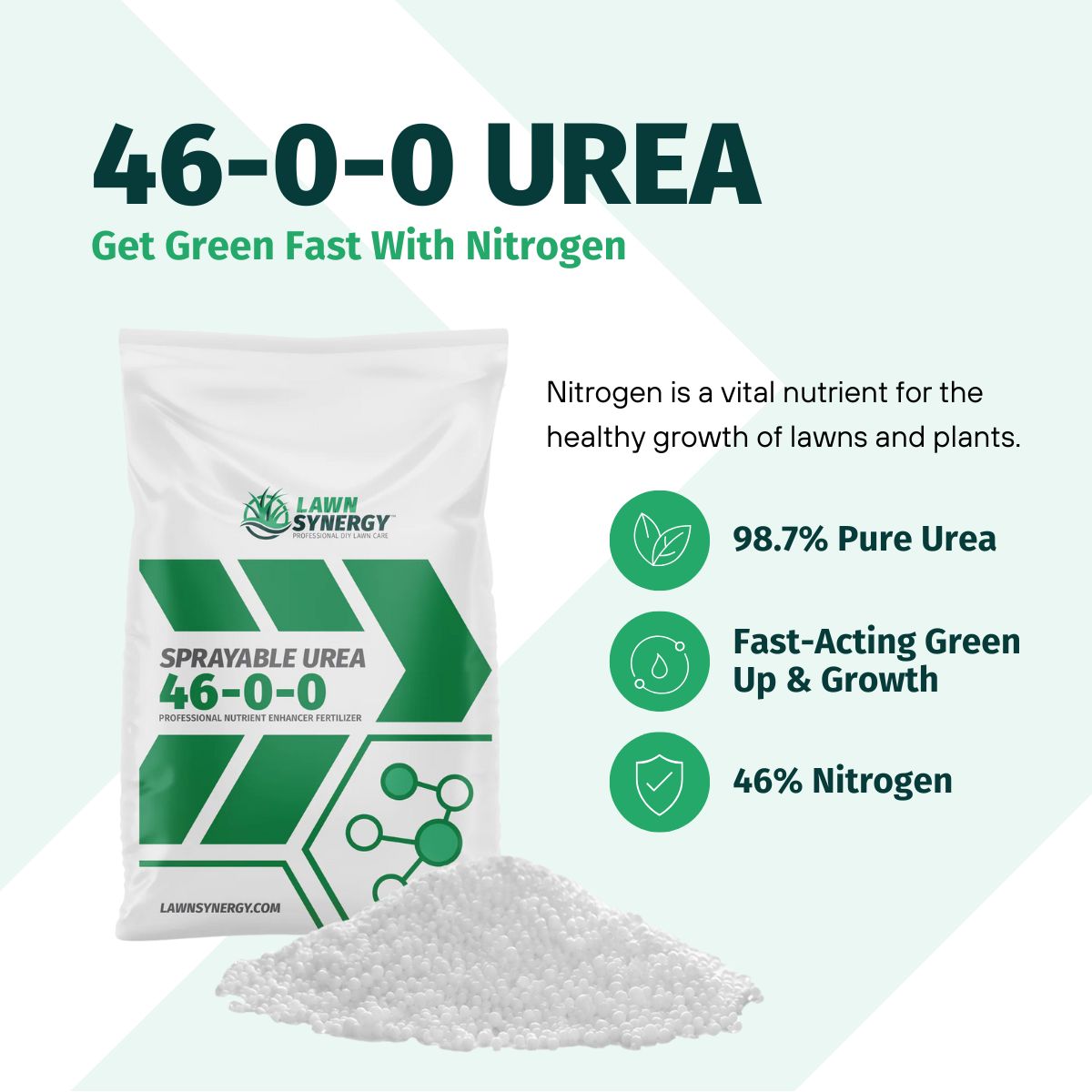 46-0-0 Urea Fertilizer